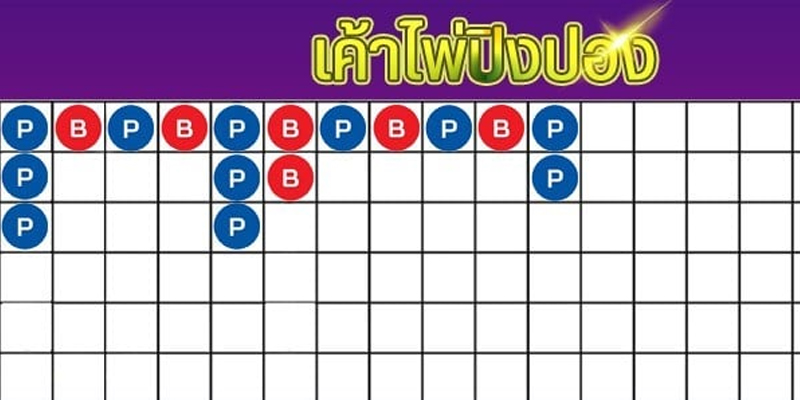 ตัวอย่างเค้าไพ่ปิงปอง ชนะสลับฝั่งไปมา